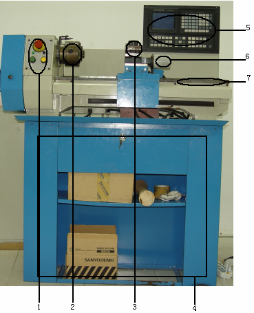 ADT-CNC4320��(sh��)��܇(ch��)��ϵ�y(t��ng)�D1.1