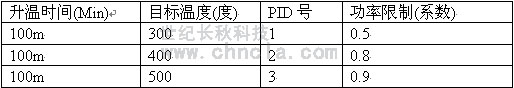 ���o(j��)�L(zh��ng)�� ���o(j��)�ǽM�B(t��i)ܛ��