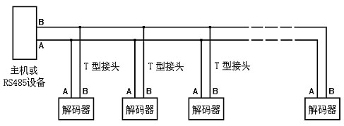 hspace=0
