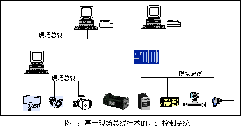 ���ڬF(xi��n)���������g(sh��)�����M����ϵ�y(t��ng)
