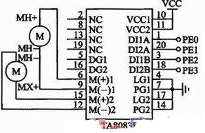 �Z��������܇���{(di��o)ϵ�y(t��ng)�L(f��ng)�T늙C�(q��)��