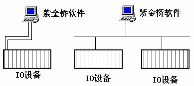 �p�C���