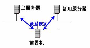 �p�C���