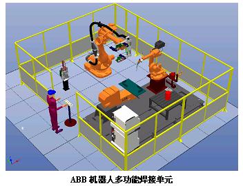 文本框:    ABB機(jī)器人多功能焊接單元  