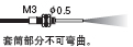 M3��0.5