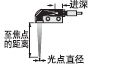 FX-MR6