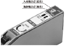 飽和指示燈