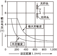 �ɂ�(c��)�ЪM�p͸����(0.5��12mm)