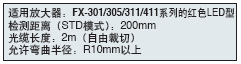Ԕ������(sh��)