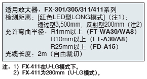 Ԕ������(sh��)