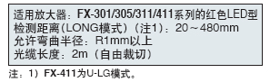 Ԕ��(x��)����(sh��)