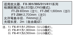 Ԕ��(x��)����(sh��)