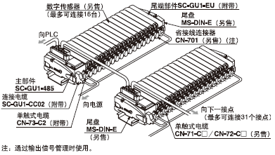 ϵ�y(t��ng)����