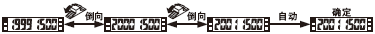 �P(gu��n)��ݔ���ГQ����