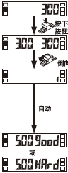 <�޶��̌�(d��o)>