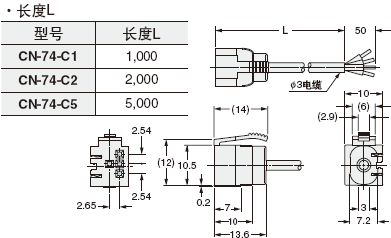 CN-74-C1 CN-74-C2 CN-74-C5 ĸ��|(����)