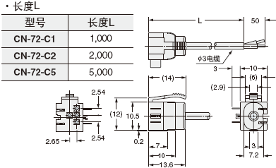 CN-72-C1 CN-72-C2 CN-72-C5 ����|(����)