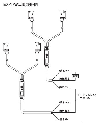 EX-17W��(li��n)��·�D