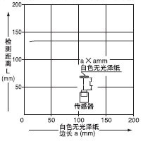 EX-28�� խҕ�Ƿ�����