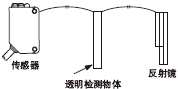 ͸�����w�z�y�ûؚw�����͂�����(CX-48��)