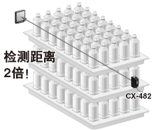 ͸�����w�z�y�����͆��� CX-48��