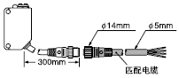 CN-22-C2, CN-22-C5 / CN-24-C2, CN-24-C5