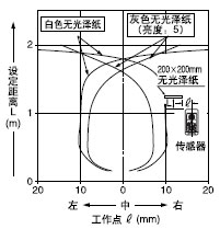 �h(yu��n)���x(��)[�h(yu��n)(��)�O(sh��)�����x��2m]
