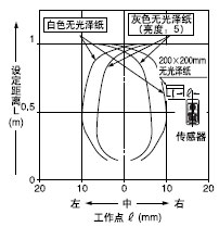 �����x(��)[�h(yu��n)(��)�O(sh��)�����x��1m]