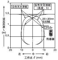 �h(yu��n)���x(��)[�h(yu��n)(��)�O(sh��)�����x��1.5m]