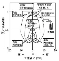 �h(yu��n)���x(��)[�h(yu��n)(��)�O(sh��)�����x��1m]
