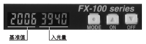 現(xiàn)場(chǎng)中極其活躍的2個(gè)數(shù)字畫(huà)面