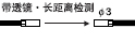 帶透鏡 長(zhǎng)距離檢測(cè)