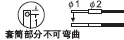 套筒部分不可彎曲