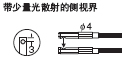 帶少量光散射的測(cè)視界