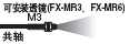 �ɰ��b͸�R(FX-MR3��FX-MR6)