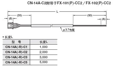 CN-14A(-R)-C�� ���B������|(����)