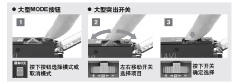 2���_�P(gu��n)����������(���ЙC(j��)��)