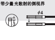 狹
光
型