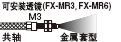 M3