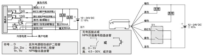 SU-77 �b���`�����O����
