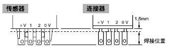 ���� (�B����CN-14�͂�����)