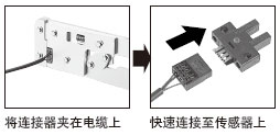 ���ٰ��b(li��n)�Y(ji��)�B����
