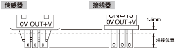 ����(�B����CN-13�͂�����)