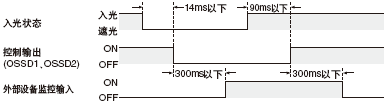 <�r(sh��)�g��(����)>