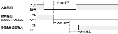 <�r(sh��)�g��(����1)>