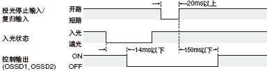<�r(sh��)�g��>