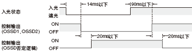 <�r(sh��)�g��>