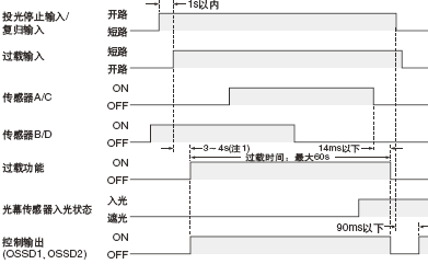 <�r(sh��)�g��>