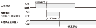 <�r(sh��)�g��(����1)>