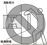 �e(cu��)�`�İ��b����